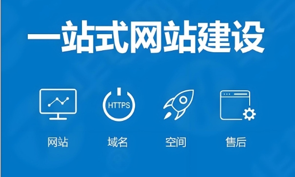 确定网站内容在整体网站制作中有重要地位
